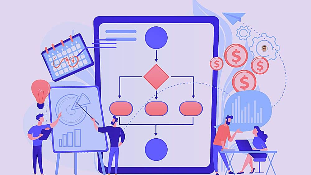 Marketing Automation