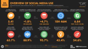 usages internet