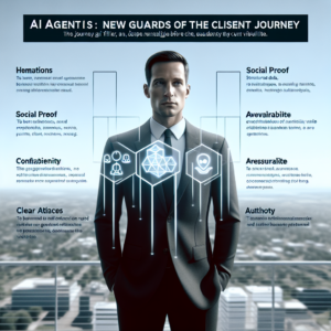 Agents IA : nouveaux gardiens du parcours client