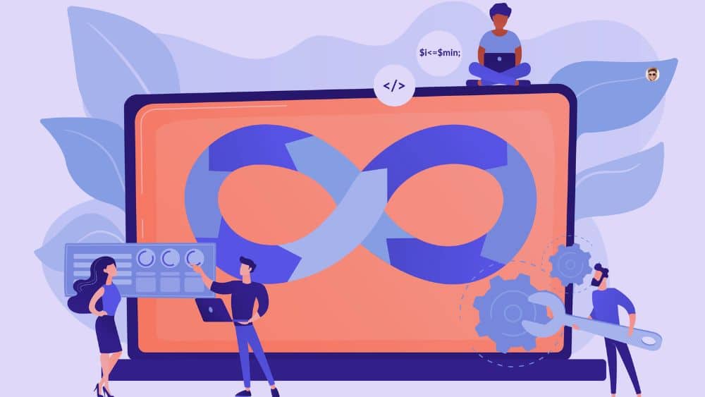 Loop Marketing